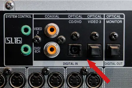 Optical Digital Audio Input and Output on Receiver