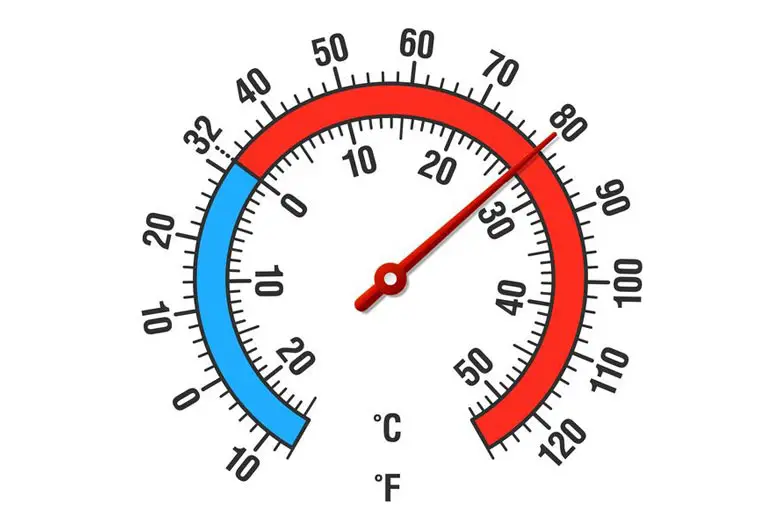Temperature meter